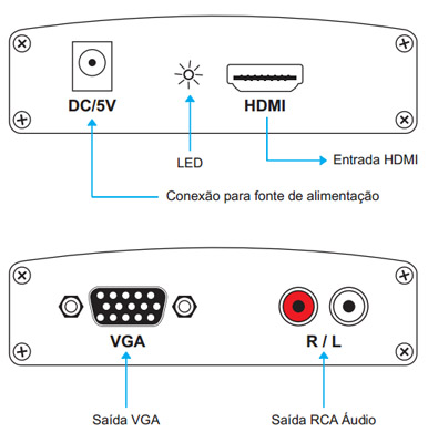 Conversor de vdeo HDMI p/ VGA c/ udio, Comtac 9219
