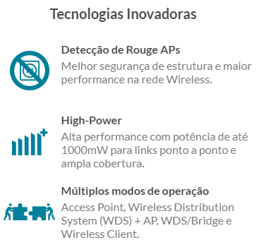 Access Point profissional D-Link DAP-2230 HighPower PoE