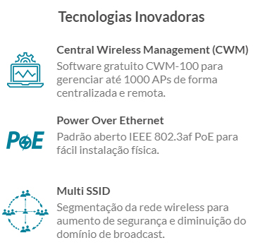 Access Point profissional D-Link DAP-2230 HighPower PoE