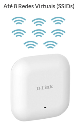 Access Point profissional D-Link DAP-2230 HighPower PoE