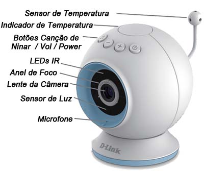 Bab eletrnica c/ Cmera HD Wi-Fi D-Link DCS-825L
