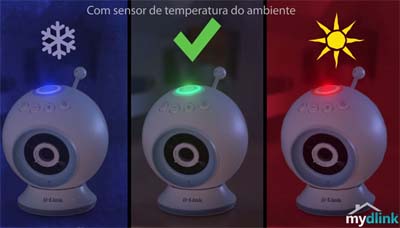 Bab eletrnica c/ Cmera HD Wi-Fi D-Link DCS-825L