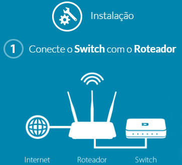 Switch 8 portas 10/100 Mbps D-Link DES-1008C Verso A1