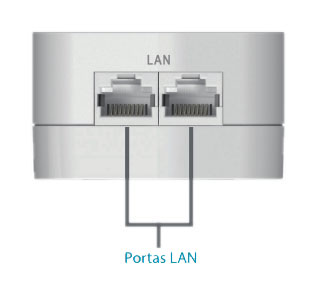 Extensor Wireless de rede PowerLine D-Link DHP-W220AV