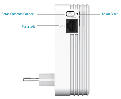 Extensor Wireless de rede PowerLine D-Link DHP-W310AV