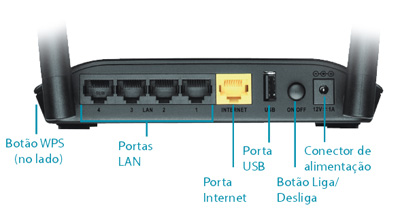 Roteador Cloud D-Link DIR-816L Dual Band AC750 11AC