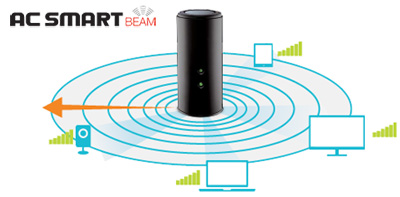 Roteador Cloud D-Link DIR-868L AC1750 dual band 1,3Gbps