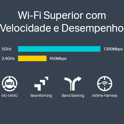 Access Point MU-MIMO TP-Link EAP245 AC1750 1300+450Mbps