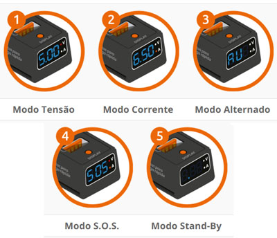 Carregador USB 6X Comtac 9328 32,5W 6,5A c/ fonte