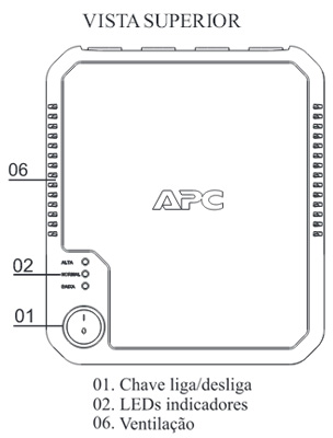 Estabilizador 2KW APC Fridge Plus FR2000PI-BR 220/220V