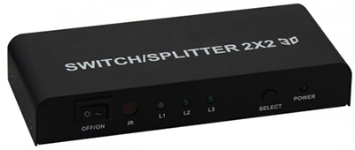 Splitter, switch e amplificador HDMI 2X2 Flexport
