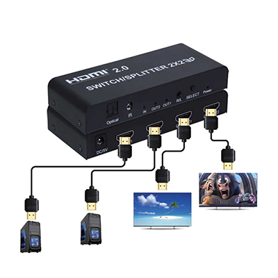 Splitter switch e amplificador HDMI 2X2, 4K 3D Flexport