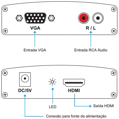 Conversor de video VGA c/ udio p/ HDMI Flexport 1080p