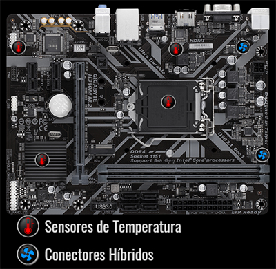 Placa me Gigabyte H310M M.2 LGA-1151 DDR4 c/ M.2 USB31