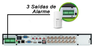 DVR trbrido Intelbras HDCVI3116 16 cmeras IP Dig. An