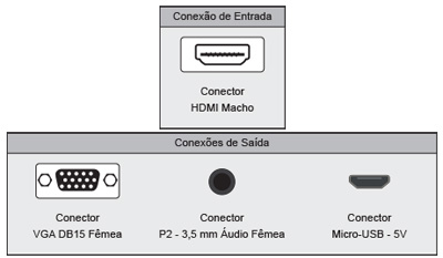 Conversor HDMI para VGA, Comtac 9274 c/ udio