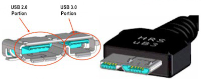 Mini HD externo de 1TB LG HXD7 USB 3, branco c/ backup