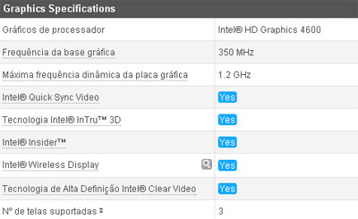 Processador Intel I5-4670K LGA1150 3,4GHz 6MB 4 Core 4G