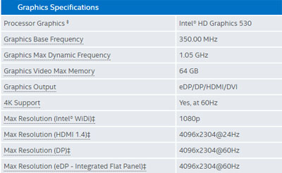 Processador Intel i5-6500 3.2GHz 6MB LGA1151 6 gerao