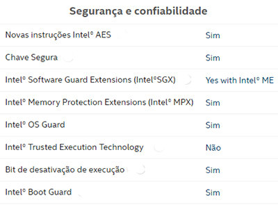 Processador Intel i5-9400F 2.9GHz LGA1151 9g sem Vdeo