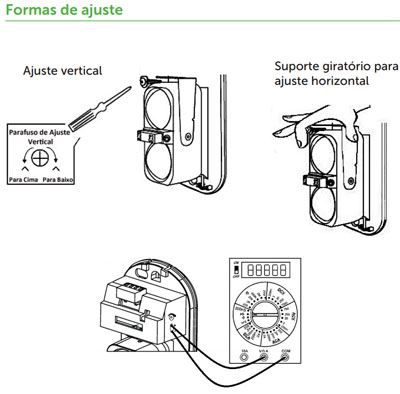 Sensor digital ativo c/ duplo feixe Intelbras IVA 3070X