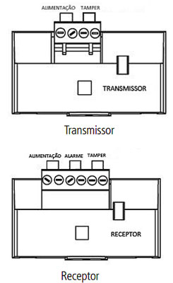 Sensor digital ativo c/ duplo feixe Intelbras IVA 3070X