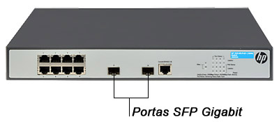 Switch HP JG921A 1920-8G-PoE+ 8 portas Gbit 2SFP 65WPoE