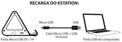 Power Bank 7800mAh Comtac Kstation 9306 tablet, SPhone