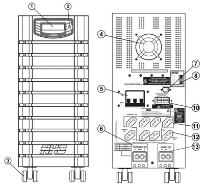 Nobreak NHS Laser Senoidal 4.2KVA 3780W biv/120V