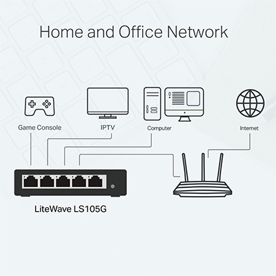 Switch 5 portas Gigabit TP-Link LS105G LiteWave 1 Gb