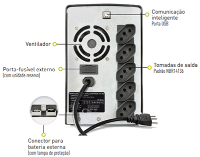 Nobreak SMS Manager III senoidal N 1.5KVA 975W biv/115V