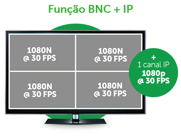 DVR Multi HD 5 em 1 Intelbras MHDX 1004 at 5 cmeras