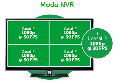 DVR Multi HD 5 em 1 Intelbras MHDX 1004 at 5 cmeras