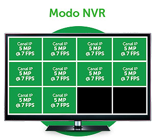 DVR Multi HD 5 em 1 Intelbras MHDX 1008 at 10 cmeras