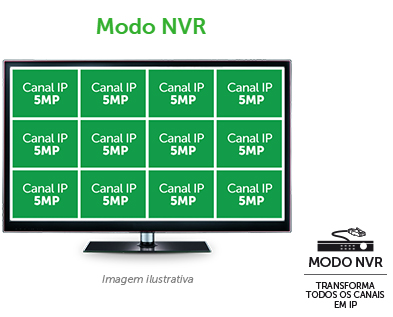 DVR 08 Canais Intelbras MHDX 3008 Full HD Multi HD