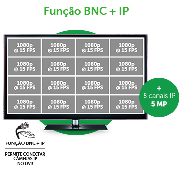 DVR Multi HD 5 em 1 Intelbras MHDX 3016 at 16 cmeras