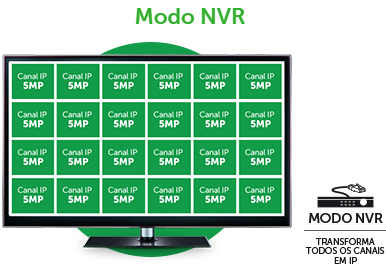 DVR Multi HD 5 em 1 Intelbras MHDX 3016 at 16 cmeras