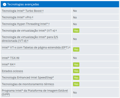 Processador Intel Pentium G3250, 3MB, 3,2 GHz LGA-1150 