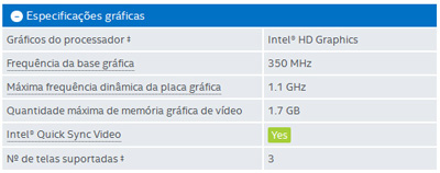 Processador Intel Pentium G3250, 3MB, 3,2 GHz LGA-1150 