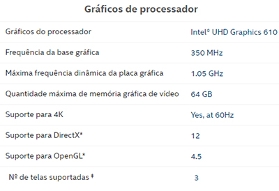 Processador Intel Pentium G5400 4MB, 3,7 GHz LGA1151 8g
