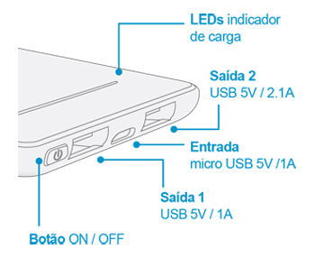 Bateria porttil slim USB, 2800 mAh Comtac 9275