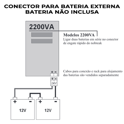 Nobreak senoidal 2200VA (1540W) TS Shara 4452 biv/biv