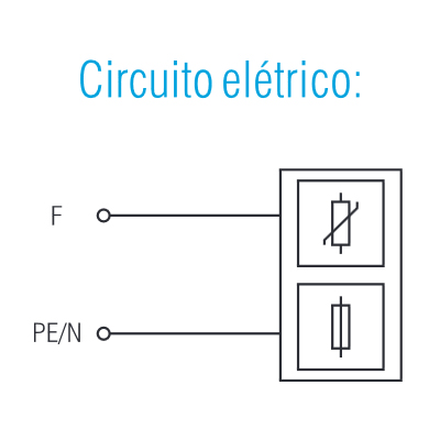 Para-raio de baixa tenso(PRBT) Clamper 280V 10KA