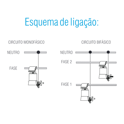 Para-raio de baixa tenso(PRBT) Clamper 280V 10KA