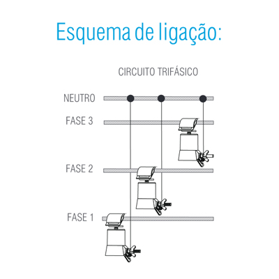 Para-raio de baixa tenso(PRBT) Clamper 280V 10KA