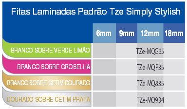 Rotulador porttil Brother PT-D400 p/ fita TZe at 18mm
