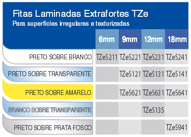 Rotulador porttil Brother PT-D400 p/ fita TZe at 18mm