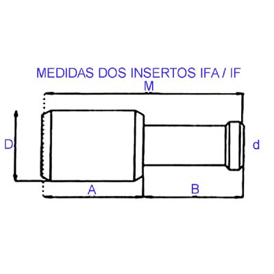 Datadores para moldes plsticos - Anual-Mensal 4,0 mm
