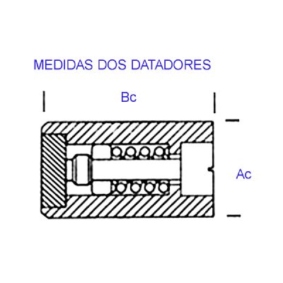 Datadores para moldes plsticos - Anual de 10,0 mm