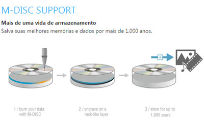 Gravador de DVD 24X Asus e-Green DRW-24F1MT SATA